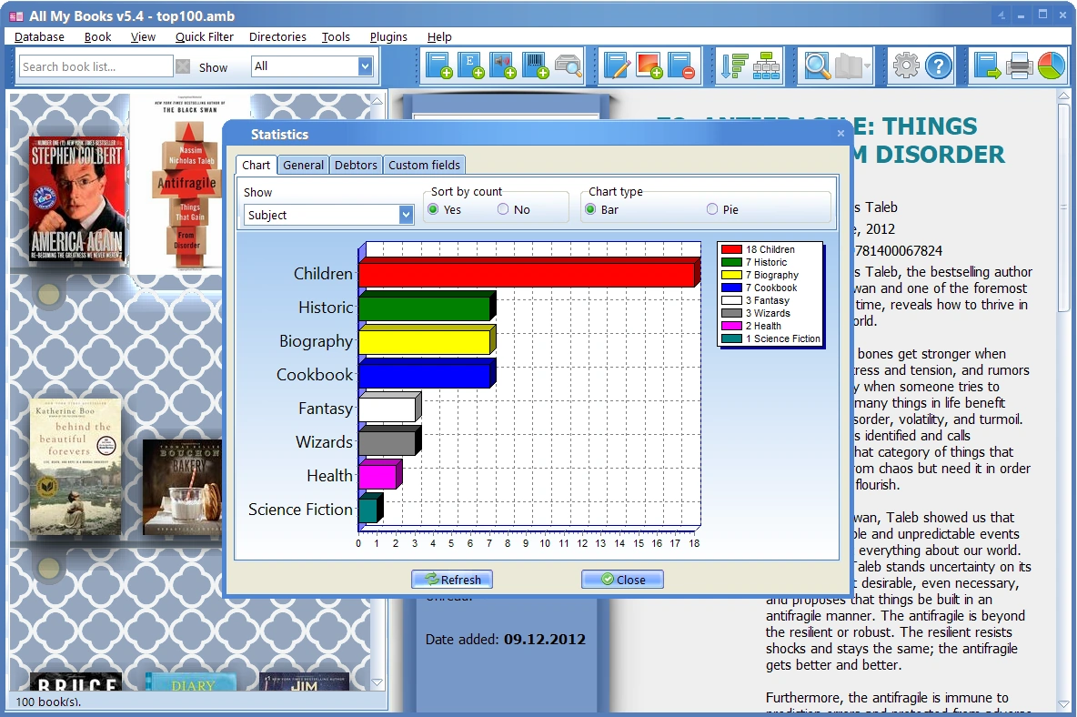 One of the available statistics - this one by Subject